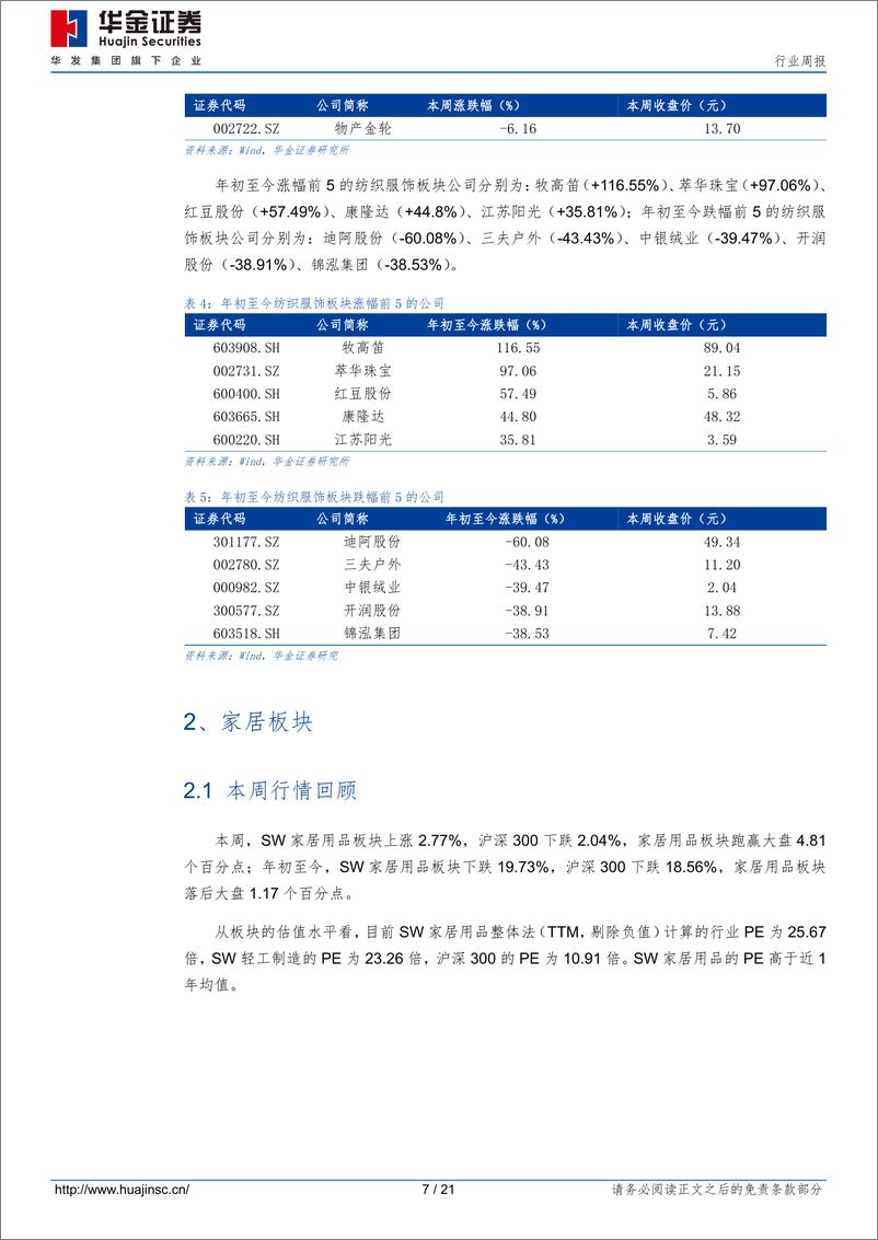 《纺织服装家居行业周报：7月家具行业利润同比下降0.7%，歌力思Q2营收受疫情干扰》 - 第7页预览图