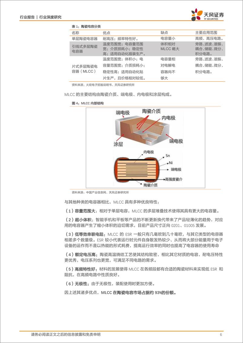 《电子制造行业MLCC深度：提价加速，高端突破，军工成长，上游崛起-20200221-天风证券-27页》 - 第7页预览图