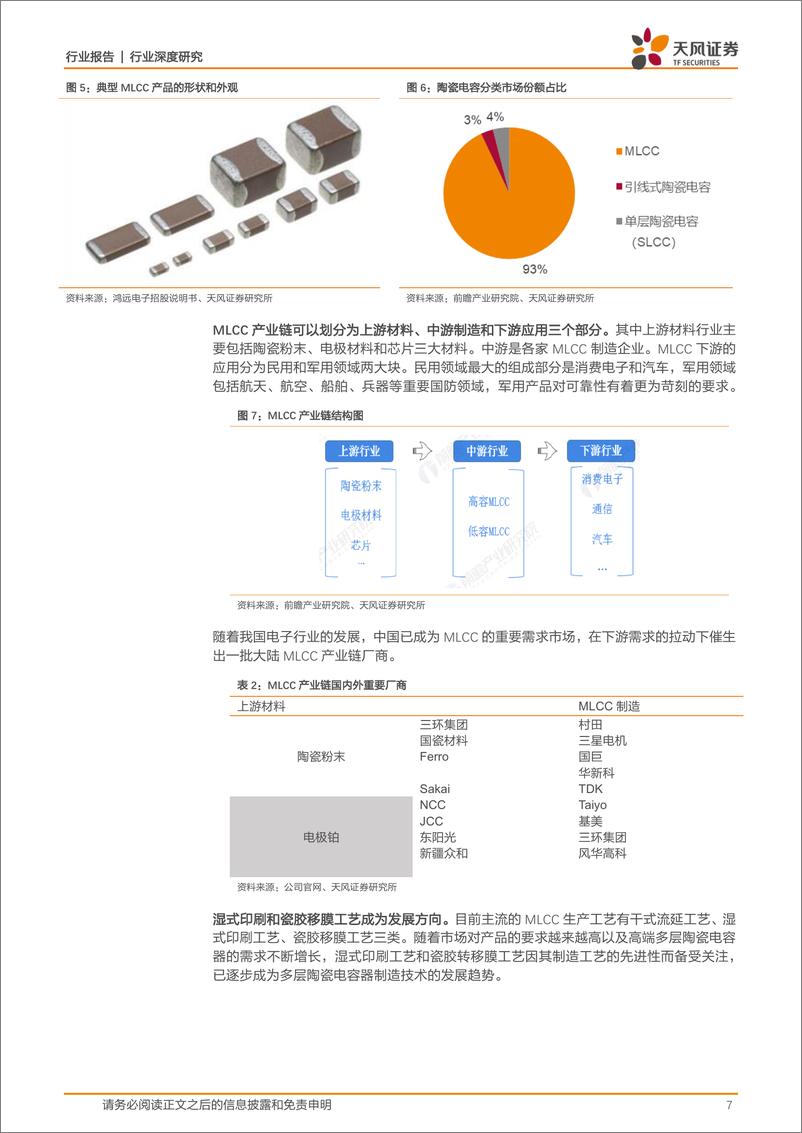 《电子制造行业MLCC深度：提价加速，高端突破，军工成长，上游崛起-20200221-天风证券-27页》 - 第8页预览图