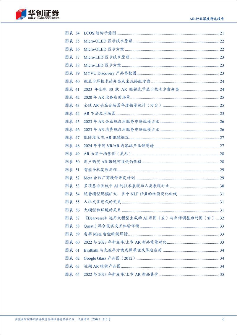 《消费电子AR行业深度研究报告：光学及显示方案逐步迭代，软硬件协同发展驱动消费级AR眼镜渗透-240930-华创证券-50页》 - 第6页预览图