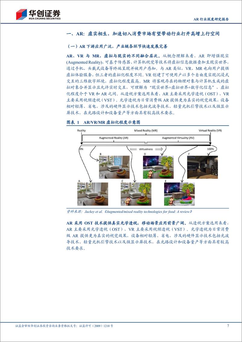 《消费电子AR行业深度研究报告：光学及显示方案逐步迭代，软硬件协同发展驱动消费级AR眼镜渗透-240930-华创证券-50页》 - 第7页预览图