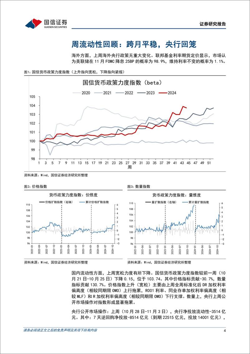 《货币政策与流动性观察：跨月平稳，央行回笼-241104-国信证券-14页》 - 第4页预览图