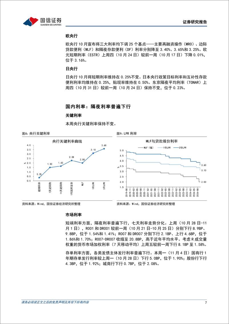 《货币政策与流动性观察：跨月平稳，央行回笼-241104-国信证券-14页》 - 第7页预览图