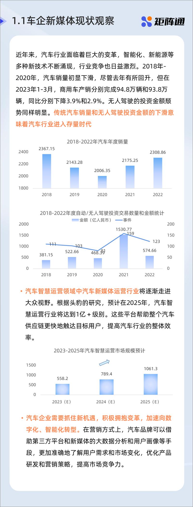 《矩阵通：2023车企新媒体行业观察报告》 - 第4页预览图