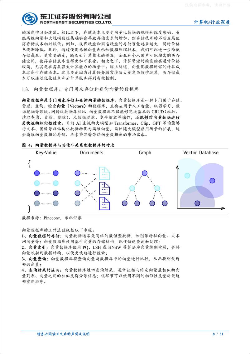 《东北证券-计算机行业AI深度报告，向量数据库：AI时代的Killer+App-230508》 - 第8页预览图