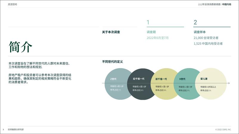 《世邦魏理仕：中国跨世代消费者调查报告：关注居住、工作和购物的未来趋势》 - 第3页预览图