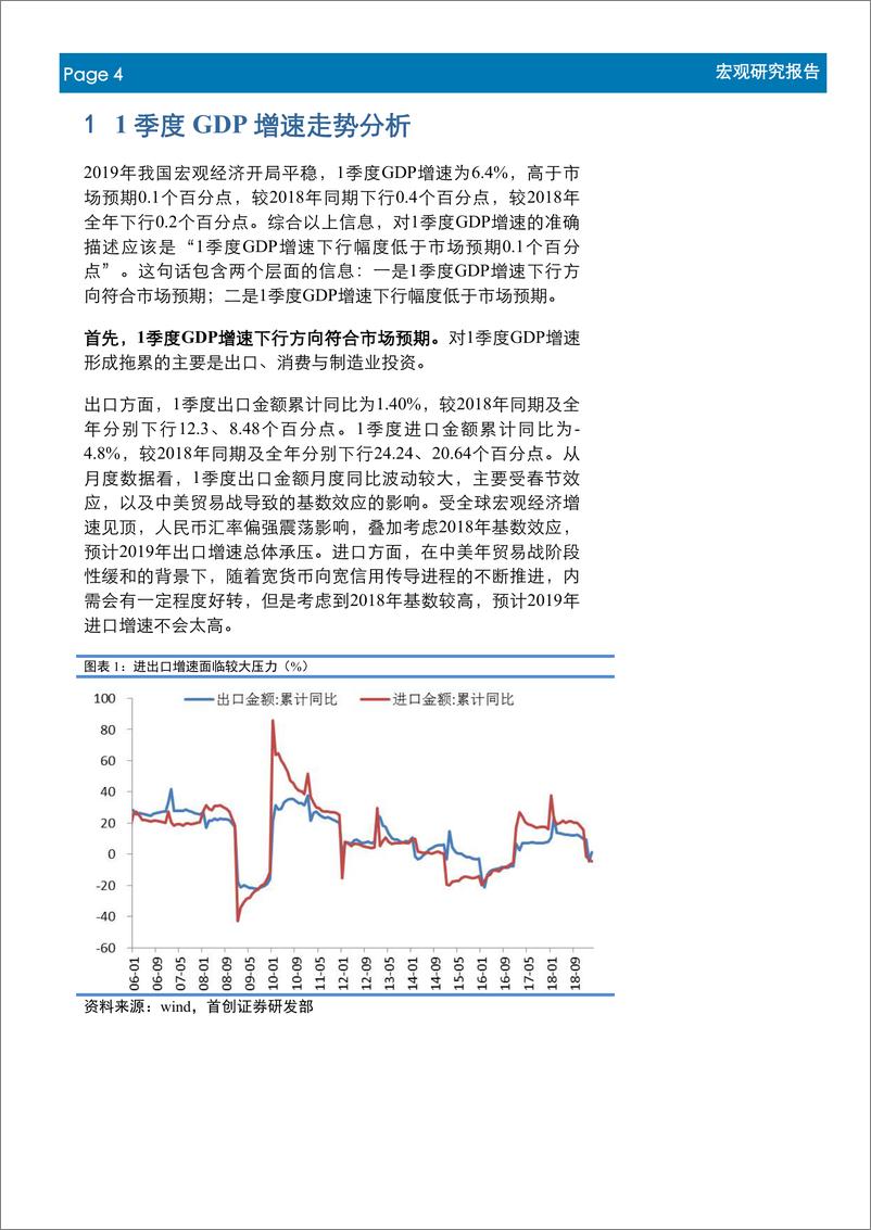 《1季度经济数据点评：宏观“茶”，房地产投资助力1季度宏观经济企稳-20190418-首创证券-11页》 - 第5页预览图