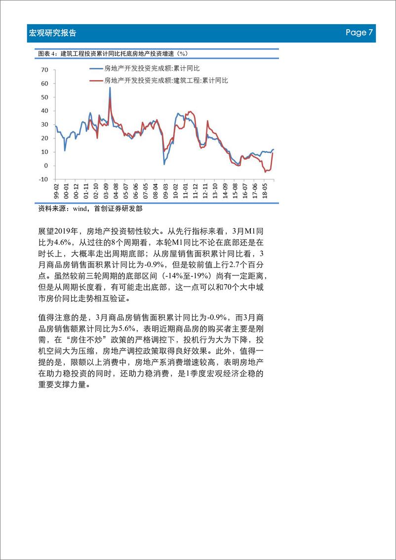 《1季度经济数据点评：宏观“茶”，房地产投资助力1季度宏观经济企稳-20190418-首创证券-11页》 - 第8页预览图