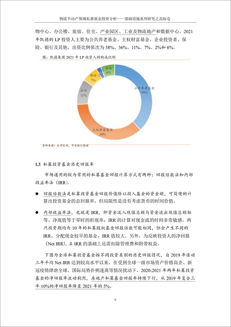 《金融行业基础设施系列研究之高标仓：物流不动产领域私募基金投资分析-20220630-平安银行-18页》 - 第8页预览图