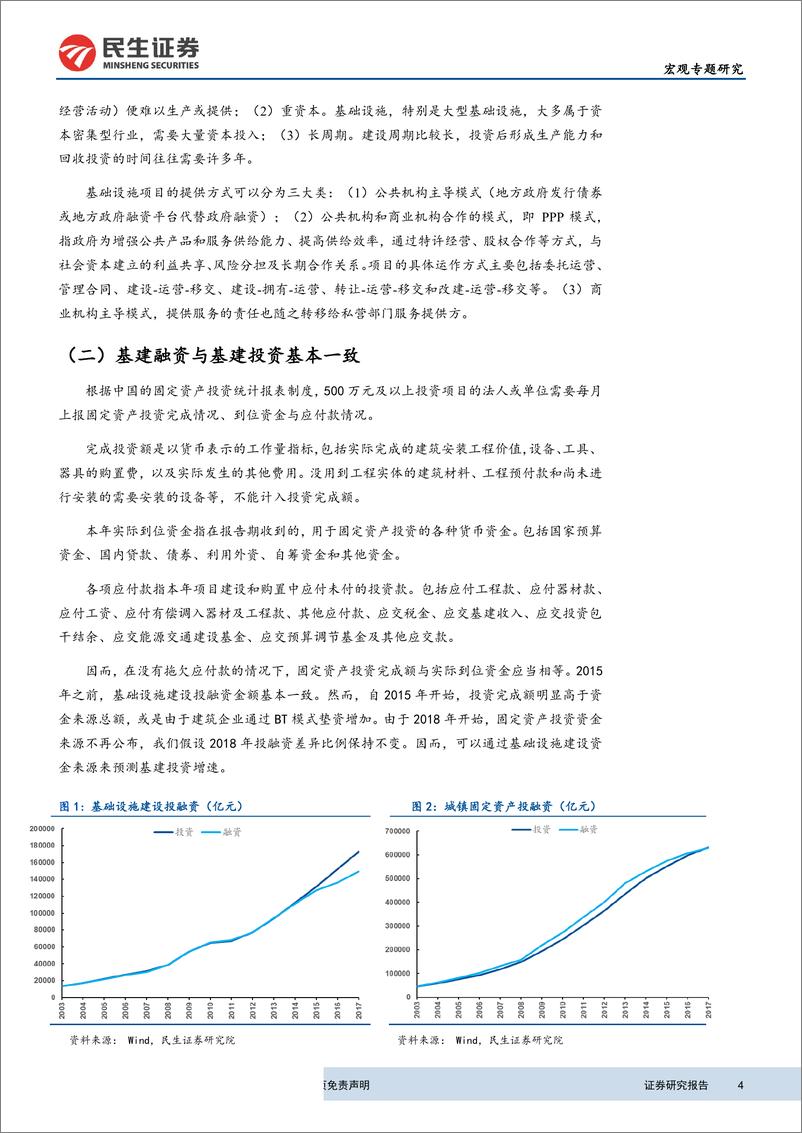 《宏观预测专题报告二：基建投资资金来源剖析及增速预测-20190523-民生证券-21页》 - 第5页预览图