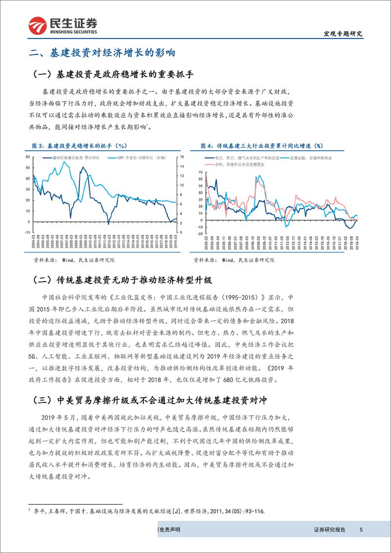 《宏观预测专题报告二：基建投资资金来源剖析及增速预测-20190523-民生证券-21页》 - 第6页预览图