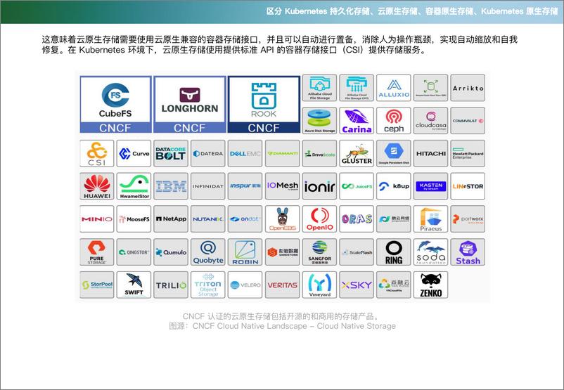 《Kubernetes 持久化存储方案选择——从入门到评估》 - 第5页预览图