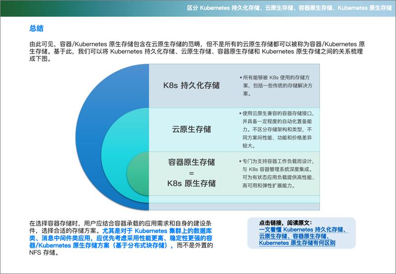 《Kubernetes 持久化存储方案选择——从入门到评估》 - 第8页预览图