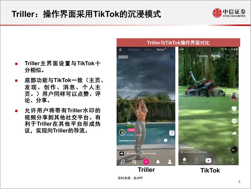 《传媒行业科技先锋系列报告145：Triller，快速增长的北美短视频应用-中信证券-20201013》 - 第7页预览图