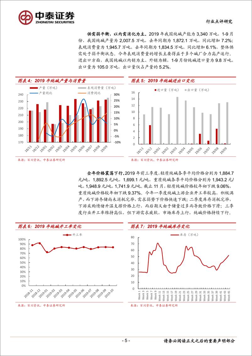 《化工行业点评：1~10月商品房销售面积增速同比首次由负转正，利好相关化工品-20191115-中泰证券-13页》 - 第6页预览图