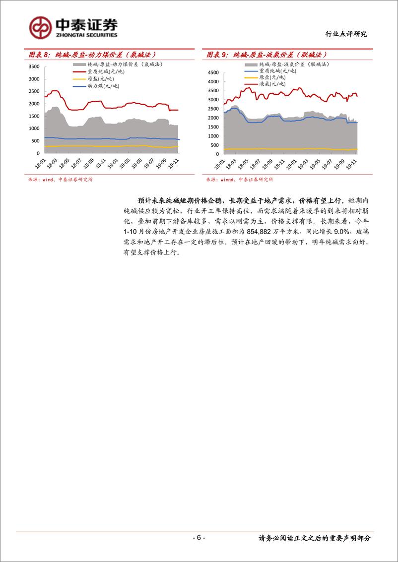 《化工行业点评：1~10月商品房销售面积增速同比首次由负转正，利好相关化工品-20191115-中泰证券-13页》 - 第7页预览图