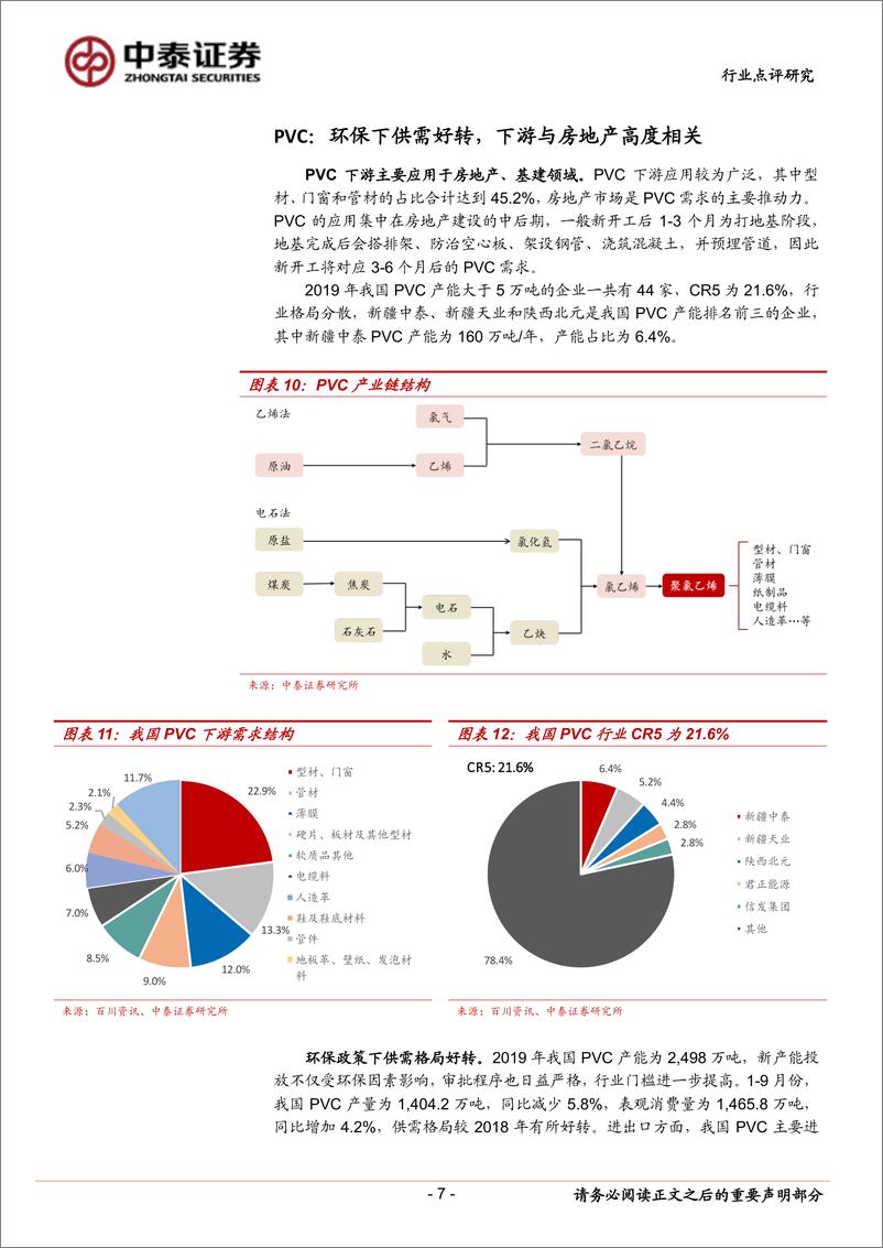 《化工行业点评：1~10月商品房销售面积增速同比首次由负转正，利好相关化工品-20191115-中泰证券-13页》 - 第8页预览图