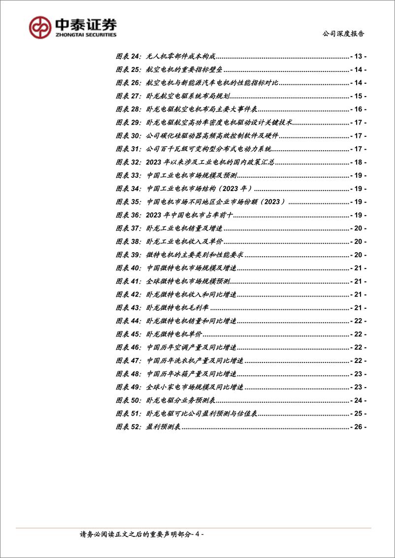 《卧龙电驱(600580)全球电机龙头企业，航空电机具备卡位优势-240605-中泰证券-27页》 - 第4页预览图