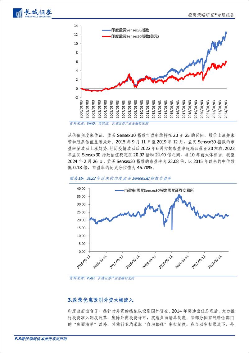 《投资策略研究：印度股市上涨成因分析-240313-长城证券-13页》 - 第8页预览图