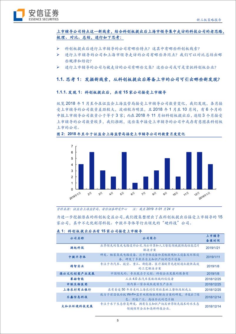 《新三板策略报告：“头等大事”正式获批，如何依新线索探“科创预备队”？-20190127-安信证券-24页》 - 第6页预览图