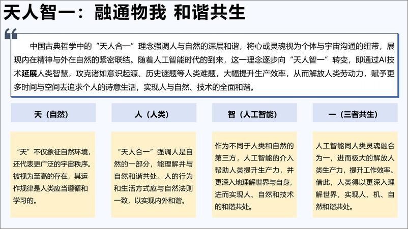 《清华大学_2024年AIGC发展研究报告3.0版》 - 第6页预览图