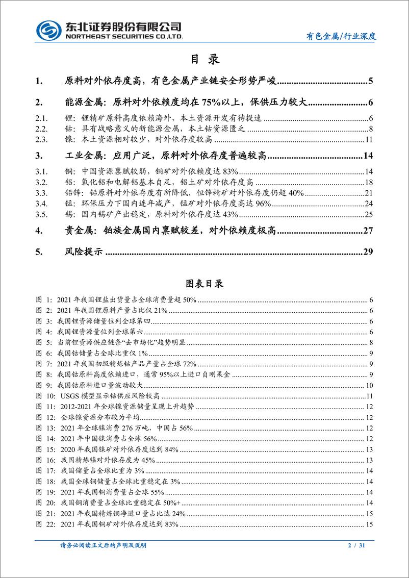 《有色金属行业：产业链安全战略高度提升，哪些金属值得关注？-20221027-东北证券-31页》 - 第3页预览图