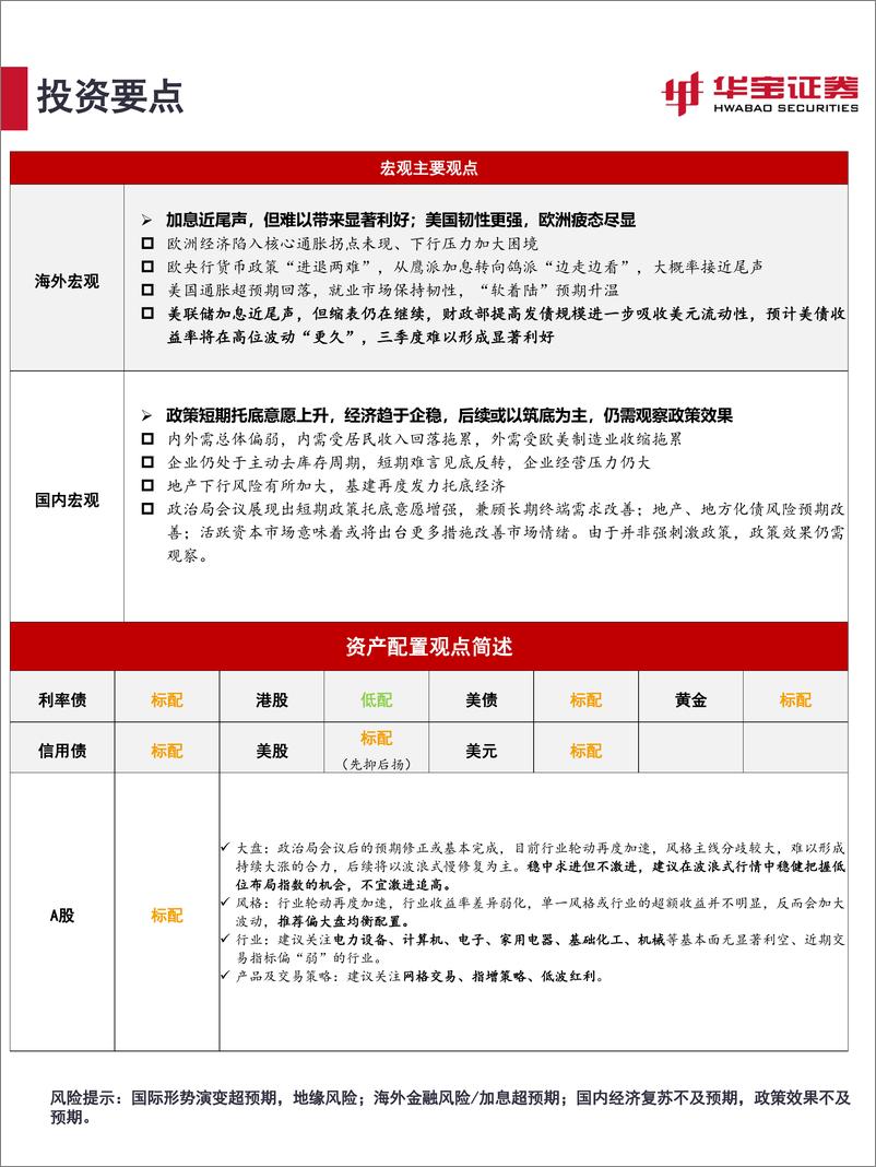 《2023年8月资产配置报告：波浪式发展，稳中求进-20230810-华宝证券-36页》 - 第3页预览图