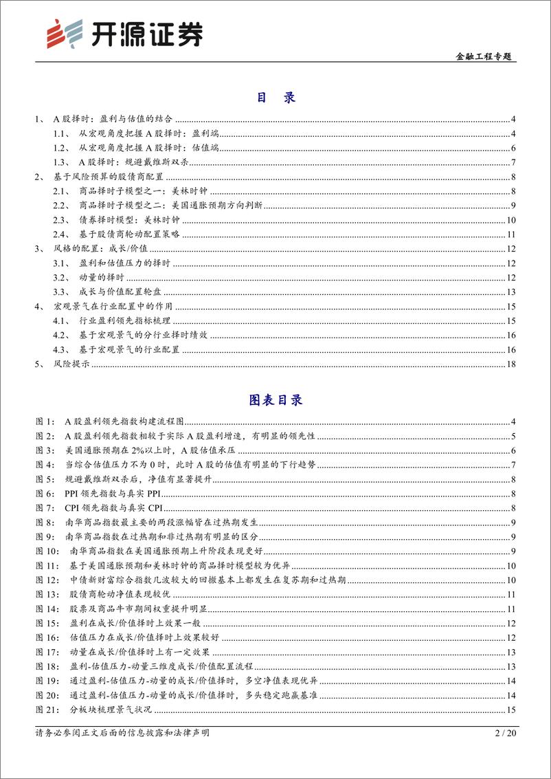 《开源量化评论（75）：宏观择时，风格、行业及大类资产配置-20230611-开源证券-20页》 - 第3页预览图