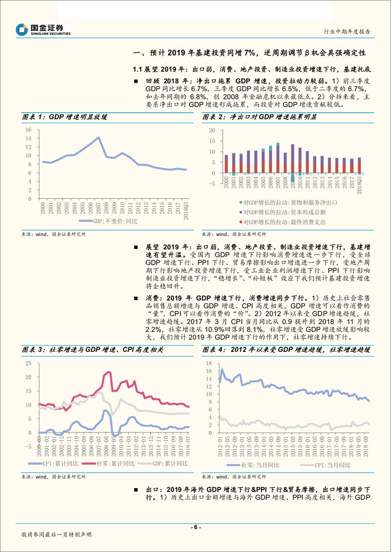 《建筑和工程行业：“逆周期调节”β为守，高质量发展稳为攻-20190101-国金证券-42页》 - 第7页预览图