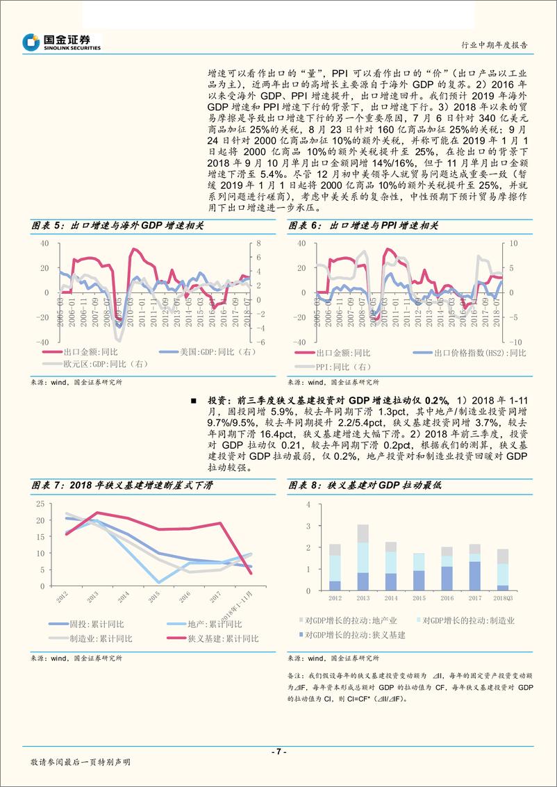 《建筑和工程行业：“逆周期调节”β为守，高质量发展稳为攻-20190101-国金证券-42页》 - 第8页预览图