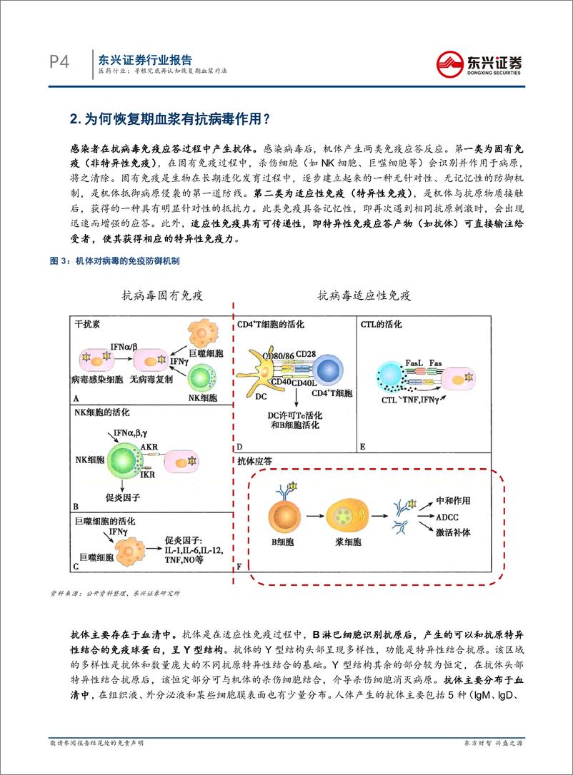 《医药行业：寻根究底再认知恢复期血浆疗法-20200217-东兴证券-12页》 - 第5页预览图