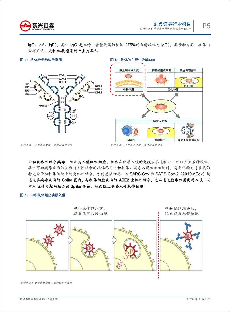 《医药行业：寻根究底再认知恢复期血浆疗法-20200217-东兴证券-12页》 - 第6页预览图