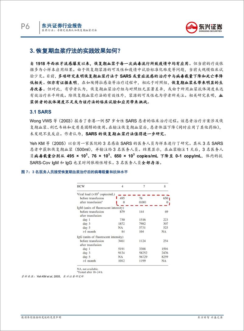 《医药行业：寻根究底再认知恢复期血浆疗法-20200217-东兴证券-12页》 - 第7页预览图