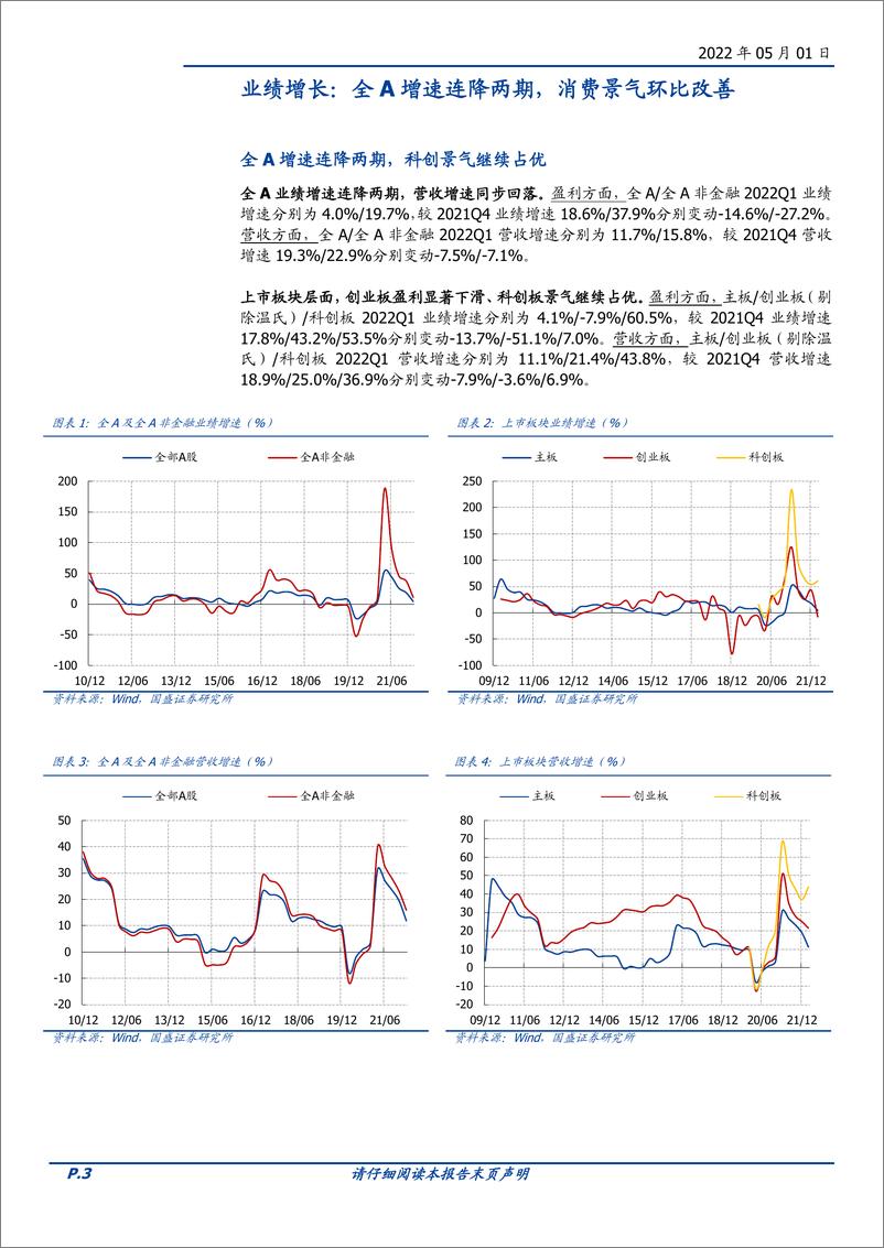 《21Q4&22Q1财报分析（一）：盈利降速之下，哪些板块或有惊喜？-20220501-国盛证券-17页》 - 第4页预览图