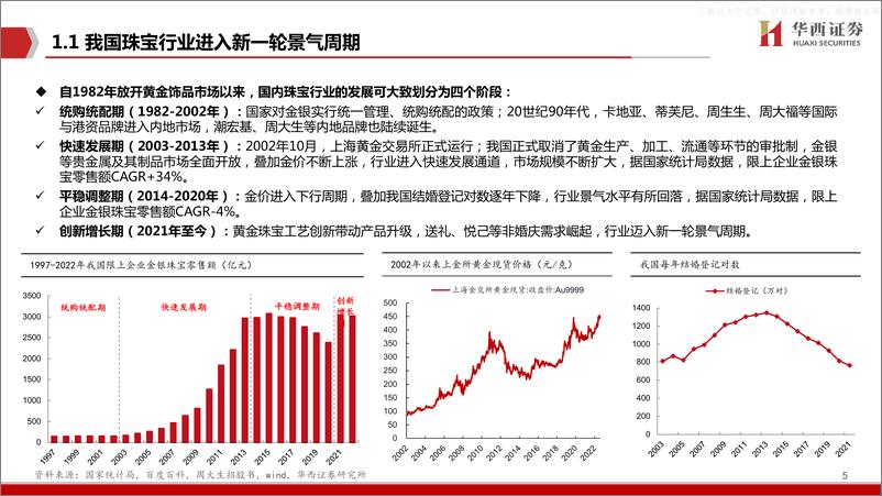 《华西证券-潮宏基(002345)深度报告：产品为体，渠道为翼，驱动业绩增长-230614》 - 第5页预览图