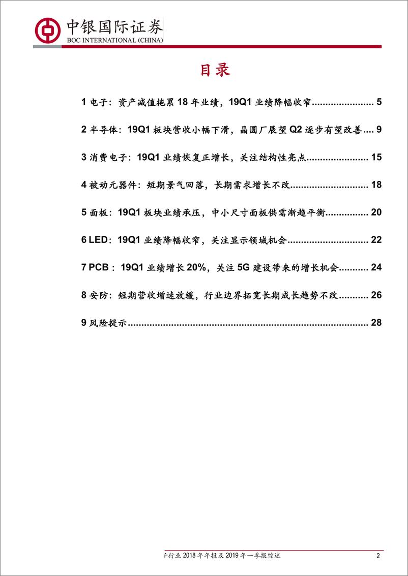 《电子行业2018年年报及201年一季报综述：行业景气筑底，关注结构性机会-20190514-中银国际-31页》 - 第3页预览图