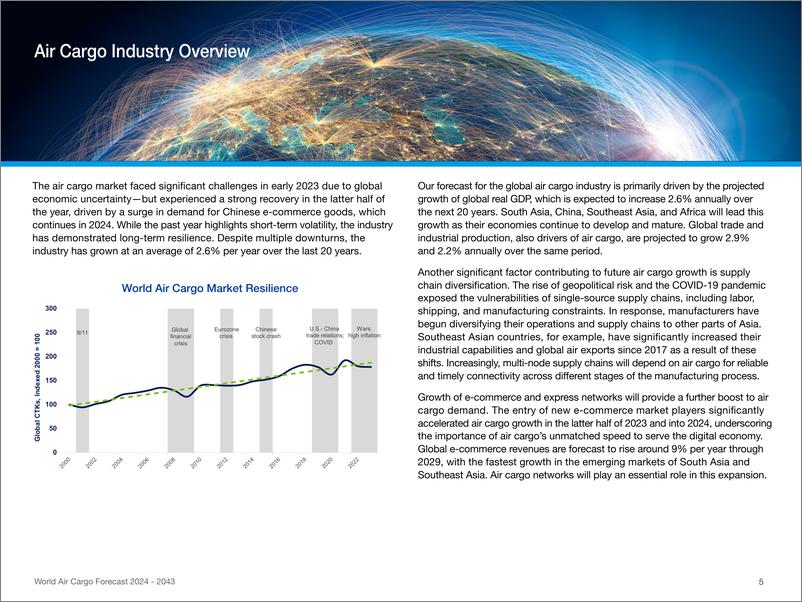 《2024-2043年世界航空货运预测报告》 - 第7页预览图