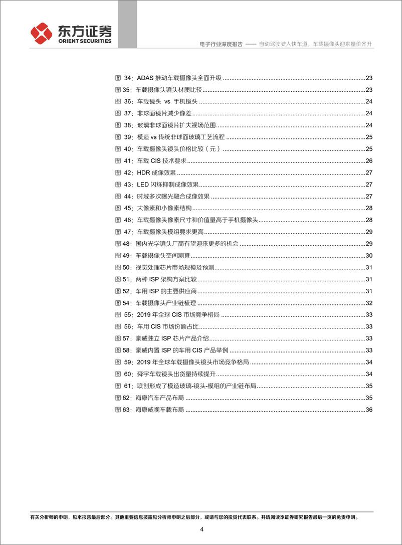 《电子行业：自动驾驶驶入快车道，车载摄像头迎量价齐升-20210705-东方证券-40页》 - 第5页预览图