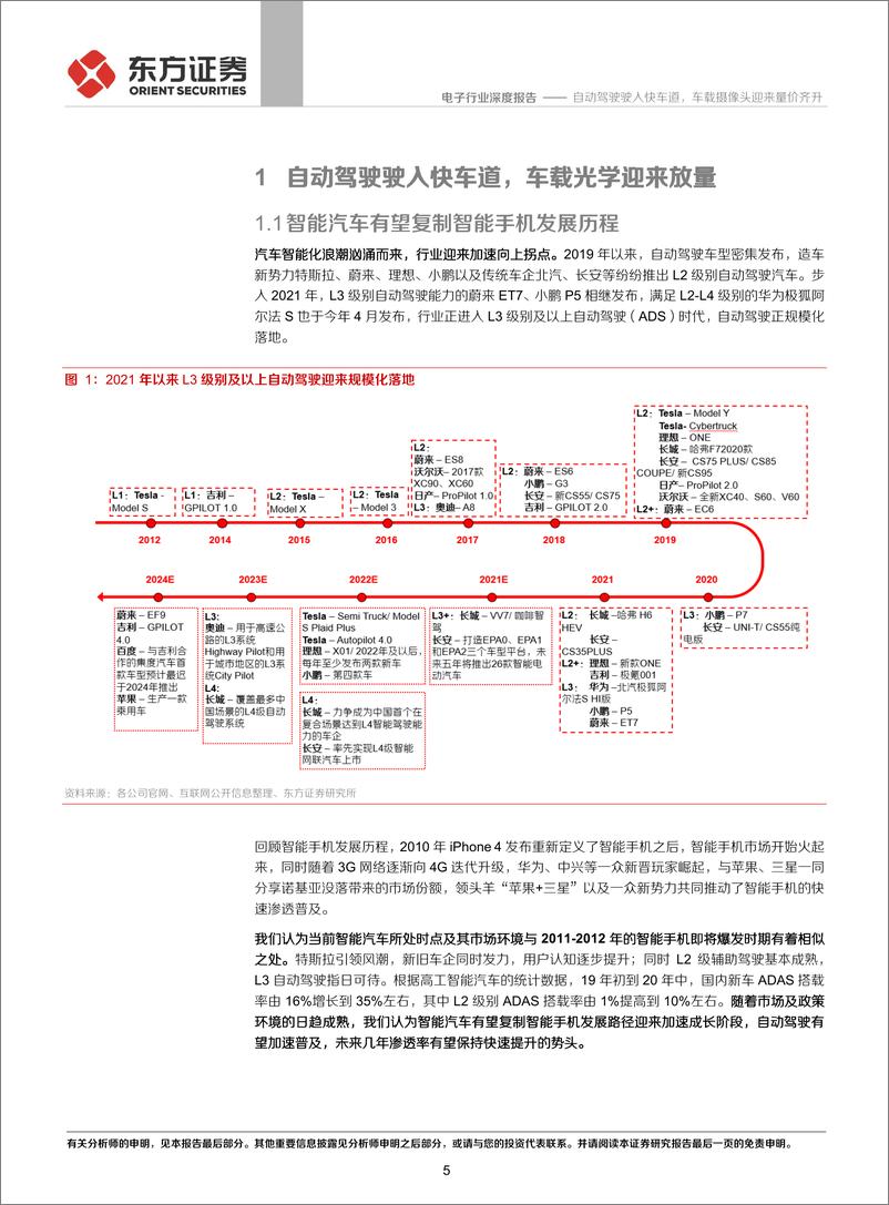 《电子行业：自动驾驶驶入快车道，车载摄像头迎量价齐升-20210705-东方证券-40页》 - 第6页预览图