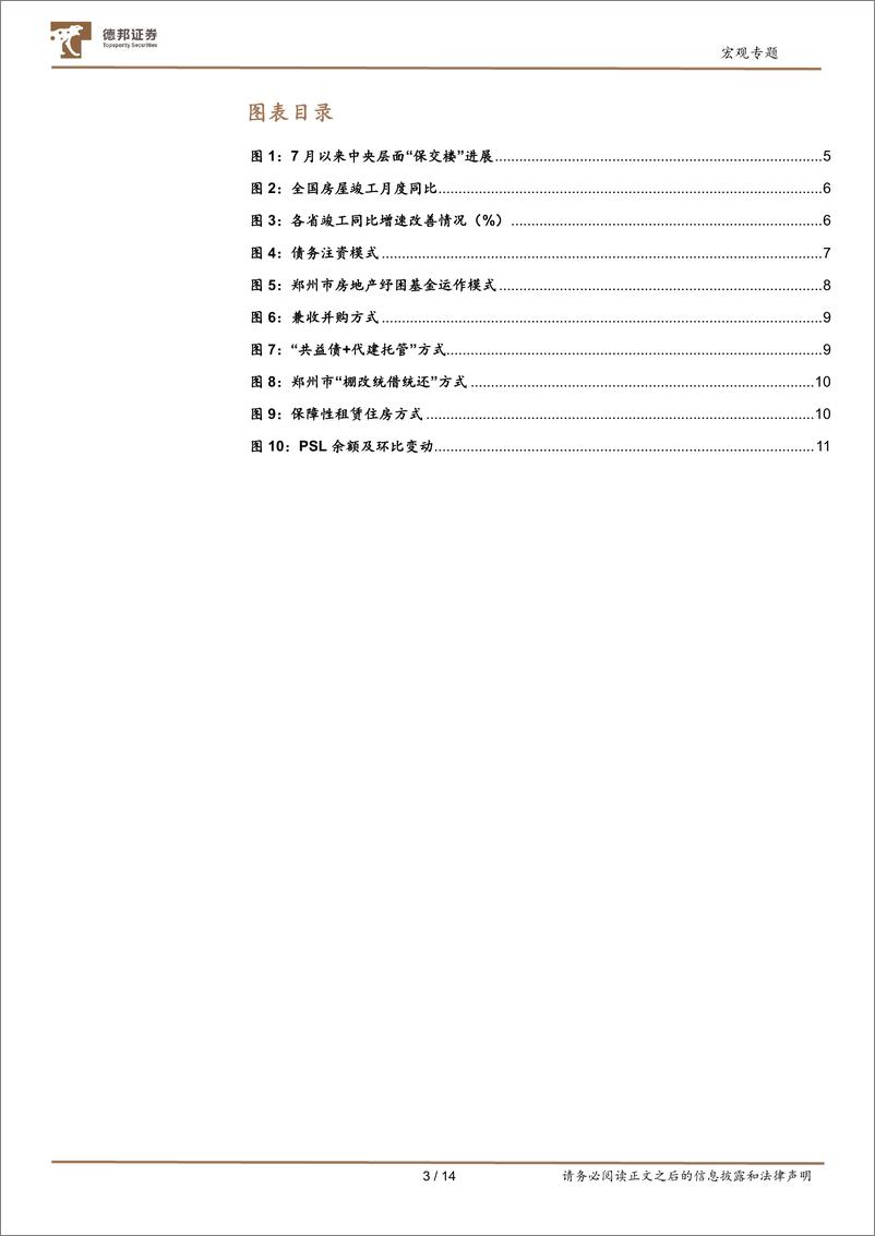 《宏观专题：PSL重启后，“保交楼”政策空间充足-20221014-德邦证券-15页》 - 第5页预览图