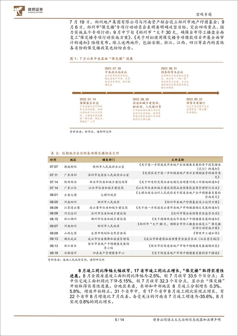 《宏观专题：PSL重启后，“保交楼”政策空间充足-20221014-德邦证券-15页》 - 第7页预览图