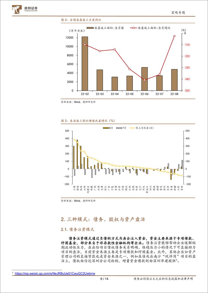 《宏观专题：PSL重启后，“保交楼”政策空间充足-20221014-德邦证券-15页》 - 第8页预览图