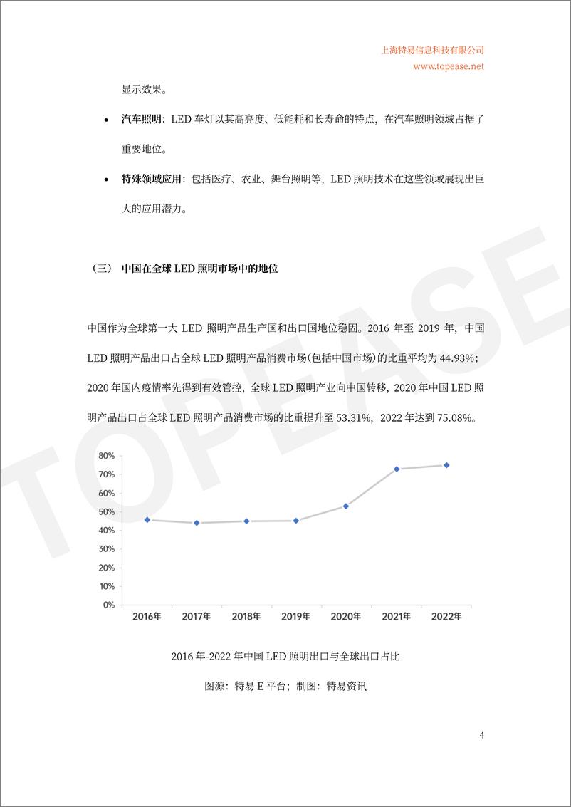 《2024年中国半导体照明及应用领域出口统计及市场发展趋势分析白皮书》 - 第5页预览图