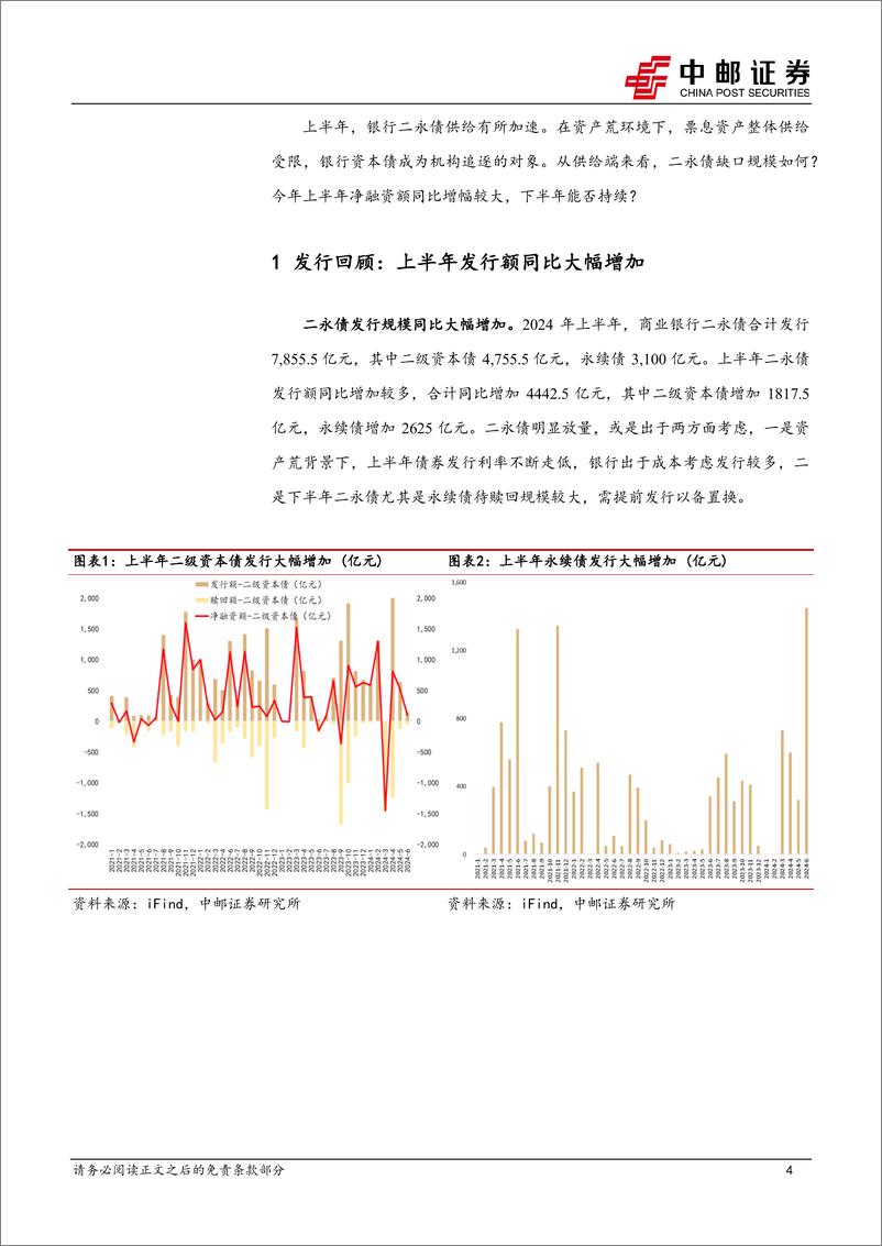 《大金融债系列报告之三：二永债供给怎么看？＋-240724-中邮证券-16页》 - 第4页预览图