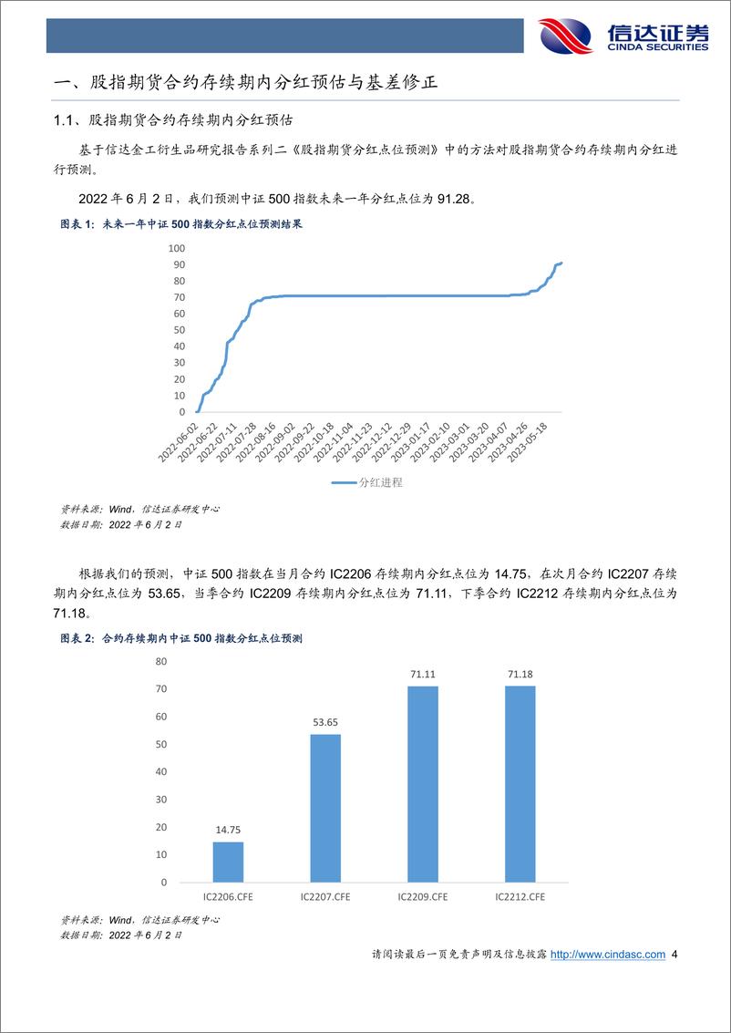 《IC基差震荡收敛，IF与IH基差贴水扩大-20220604-信达证券-19页》 - 第5页预览图