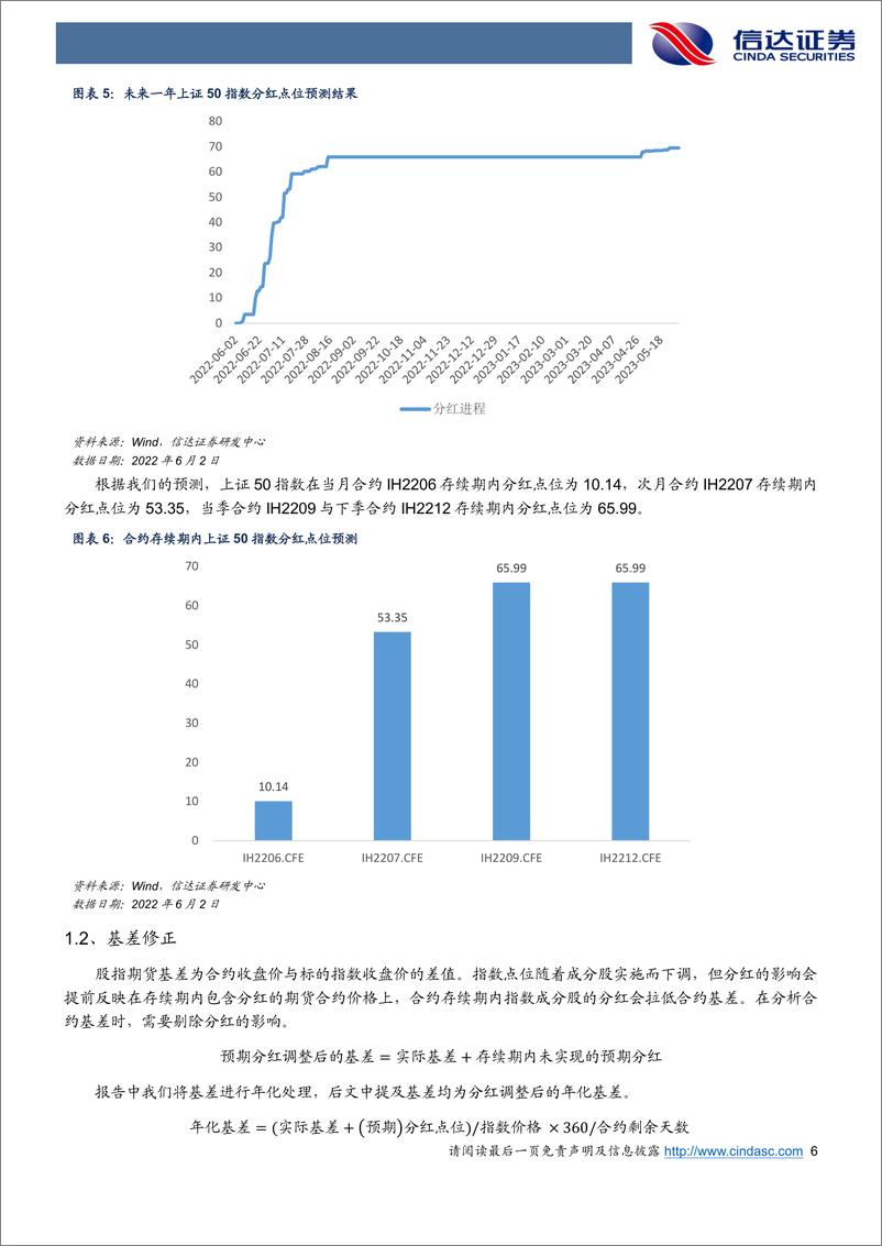 《IC基差震荡收敛，IF与IH基差贴水扩大-20220604-信达证券-19页》 - 第7页预览图