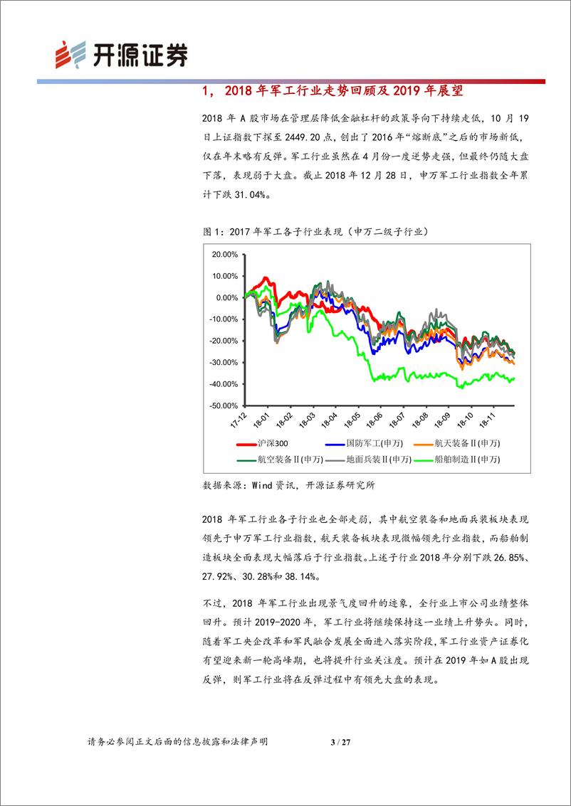 《军工行业2019年策略报告：美国对华发起战略竞争，军工新周期启动-20181229-开源证券-27页》 - 第3页预览图