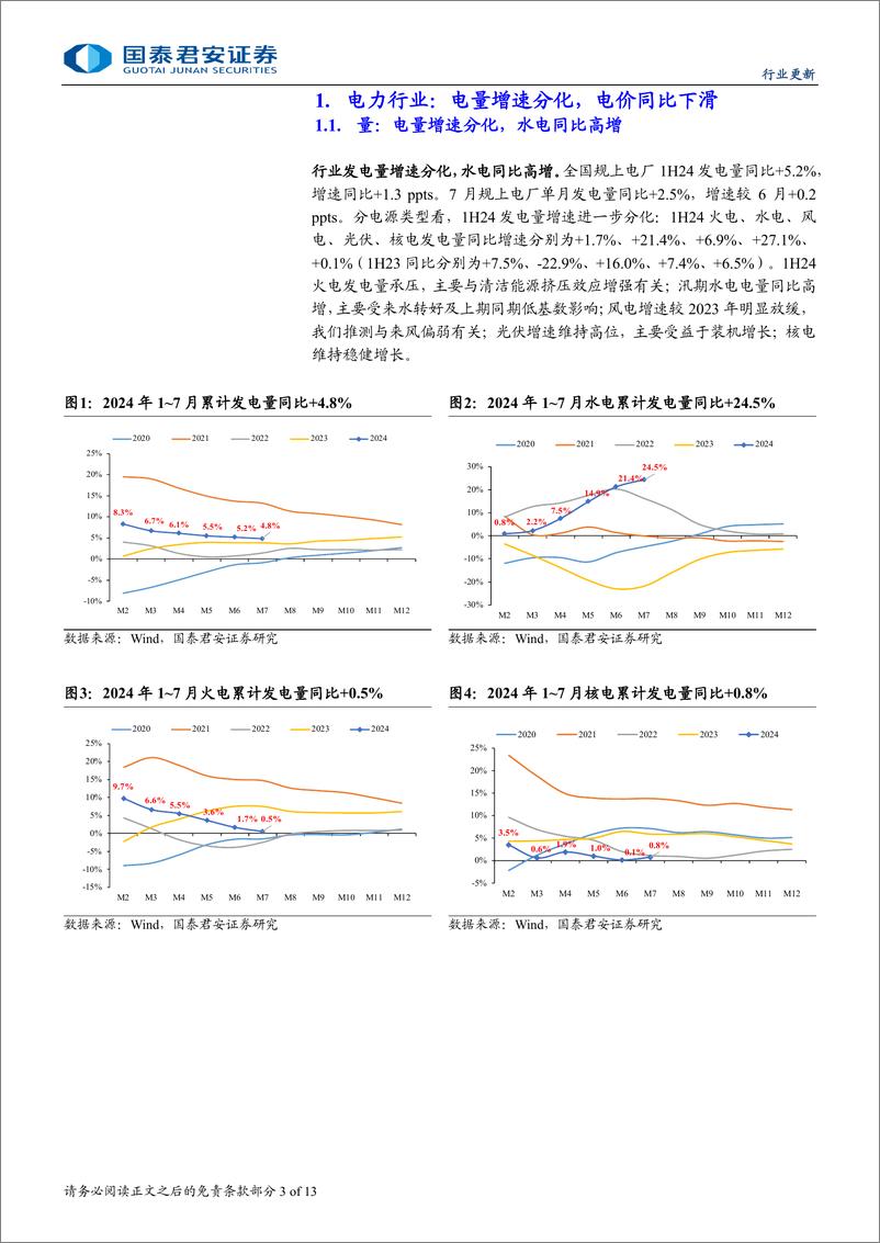 《电力行业2024年半年报总结：火电业绩分化，水电同比高增-240901-国泰君安-13页》 - 第3页预览图