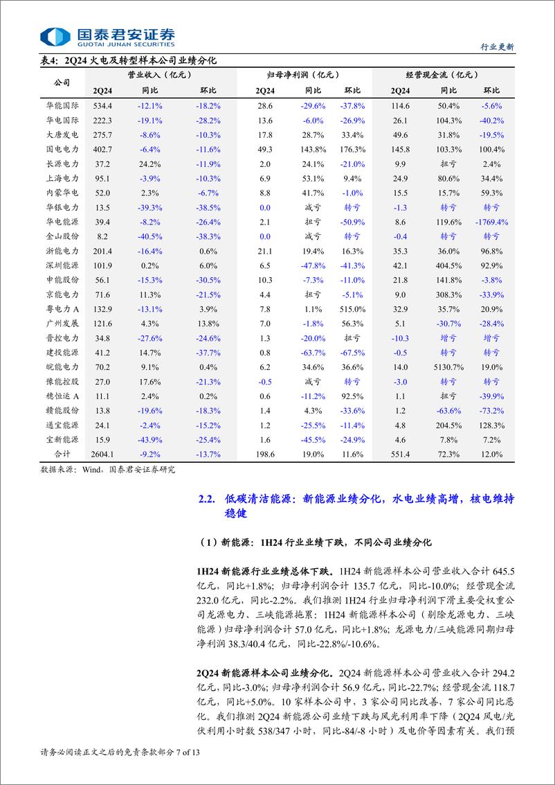 《电力行业2024年半年报总结：火电业绩分化，水电同比高增-240901-国泰君安-13页》 - 第7页预览图