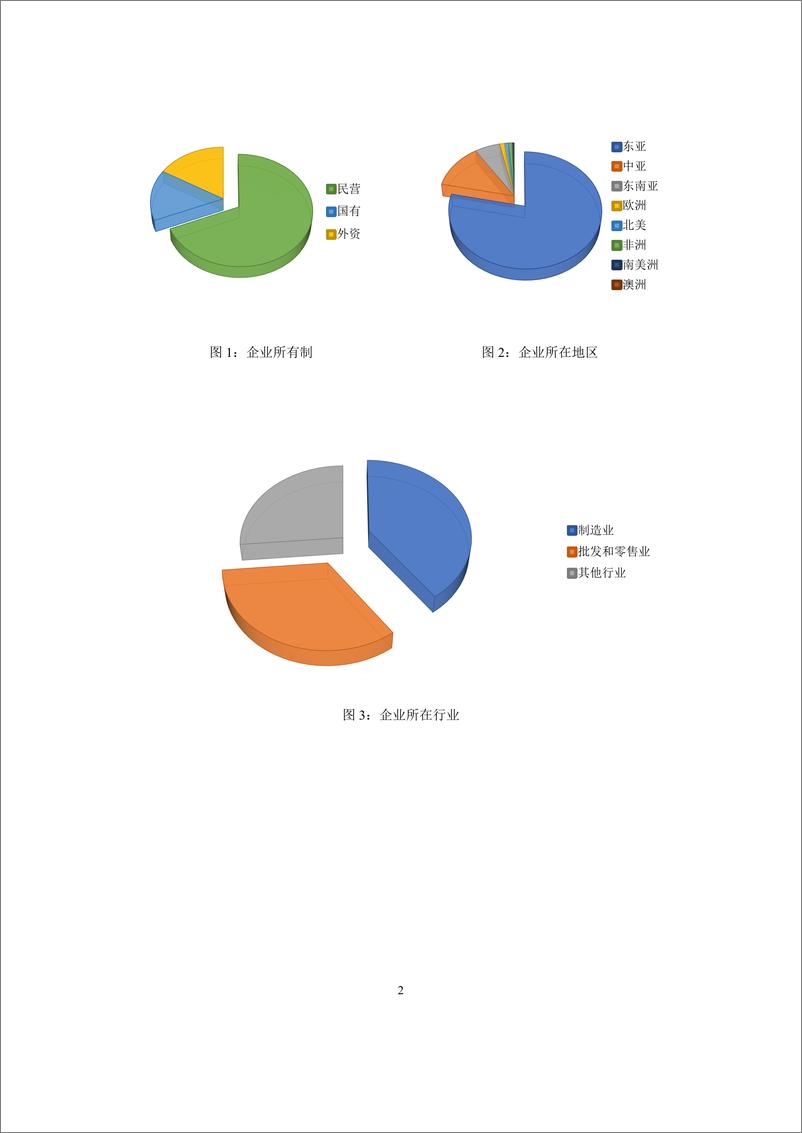 《2024第二季度跨境人民币观察报告-中国人民大学》 - 第7页预览图